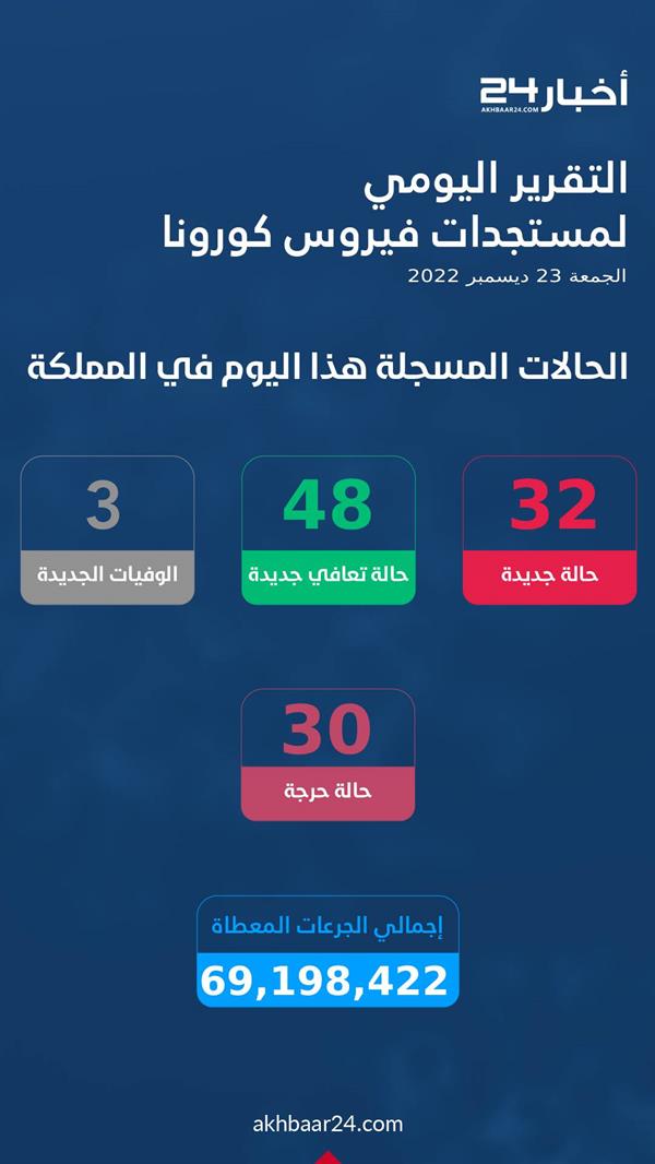 وزارة الصحة