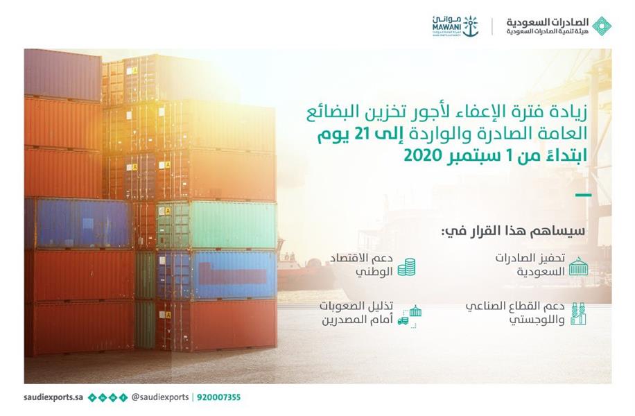 الهيئة العامة للموانئ