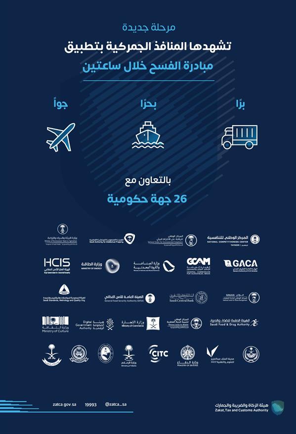 هيئة الزكاة والضريبة والجمارك