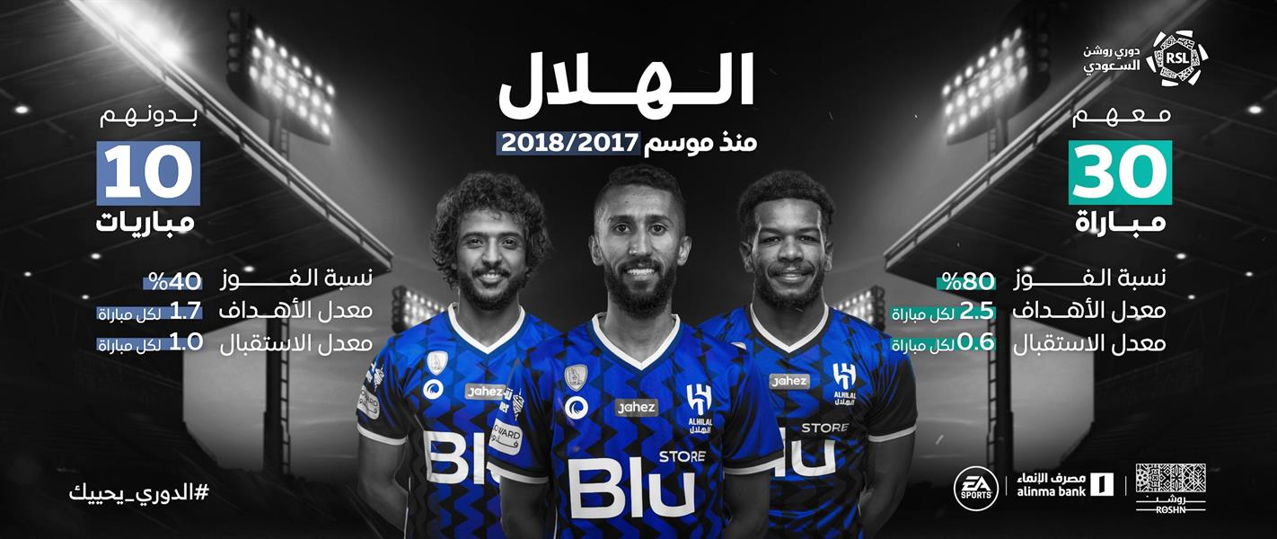 نادي الهلال نادي الهلال