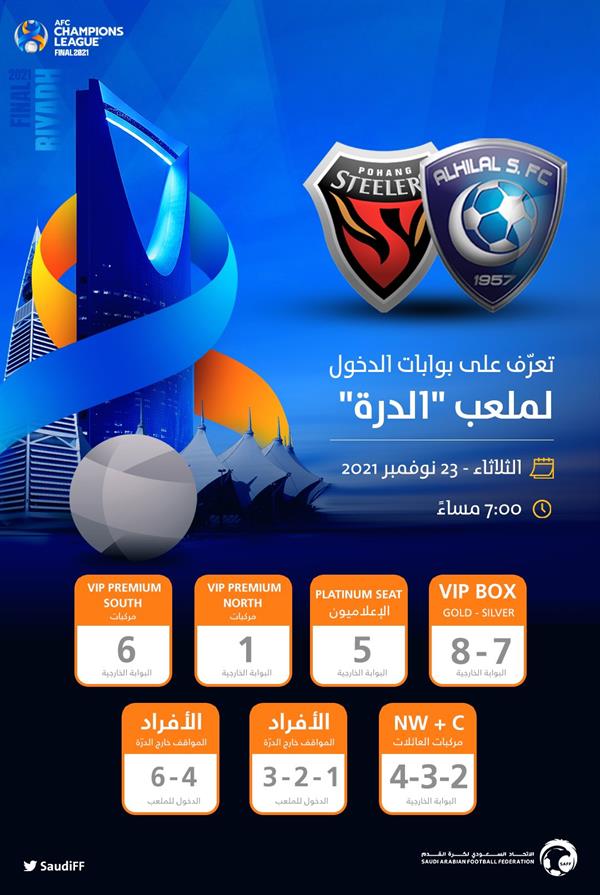 تعليمات الجماهير لحضور نهائي دوري أبطال آسيا 2021