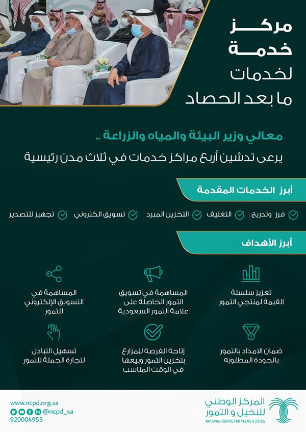 وزير البيئة يدشن 4 مراكز للتمور لتقديم خدمات ما بعد الحصاد 