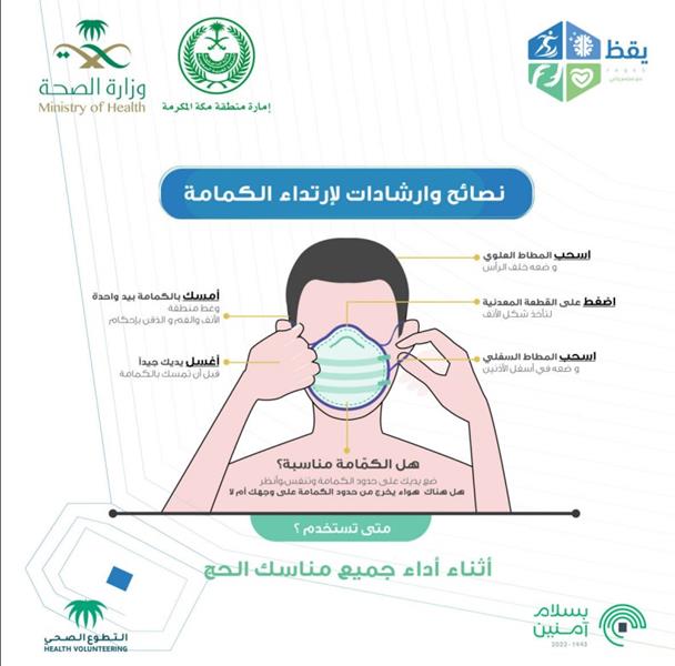 إرشادات صحية للحفاظ على النظافة الشخصية والوقاية من العدوى في الحج 