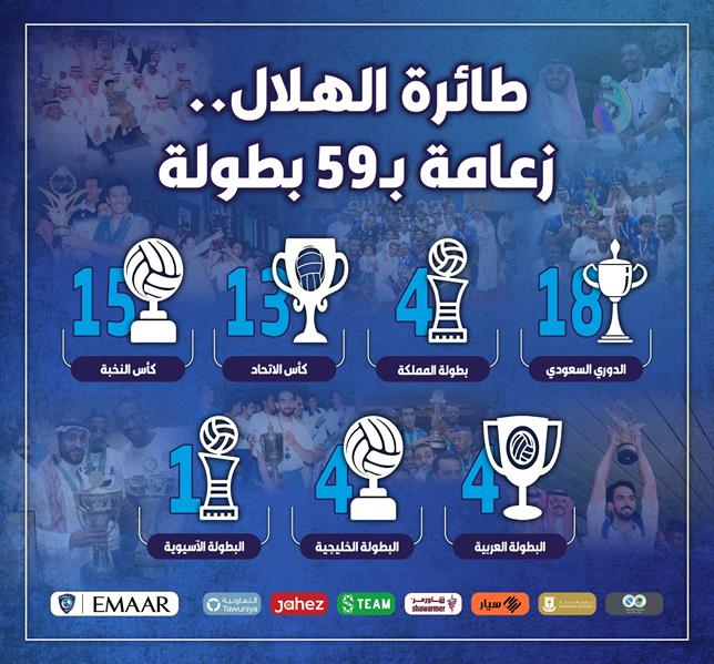 الهلال يتوج بدوري الطائرة