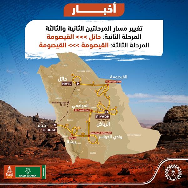 تغيير المسار تغيير المسار