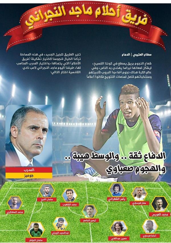 انفوغرافيا .. فريق أحلام ماجد النجراني