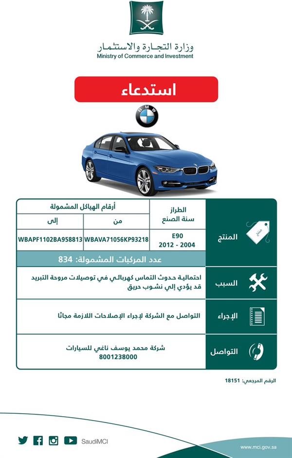  وزارة التجارة والاستثمار