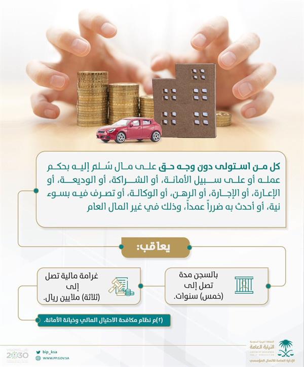 "النيابة": السجن حتى 5 سنوات والغرامة 3 ملايين عقوبة الاستيلاء على أموال الآخرين