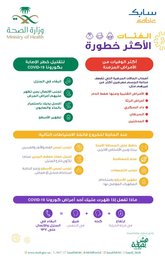 وزارة الصحة وزارة الصحة