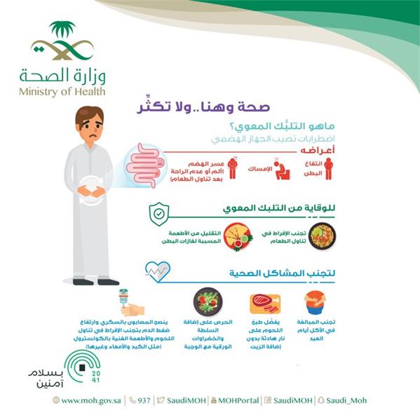 مع قدوم عيد الأضحى.. 
