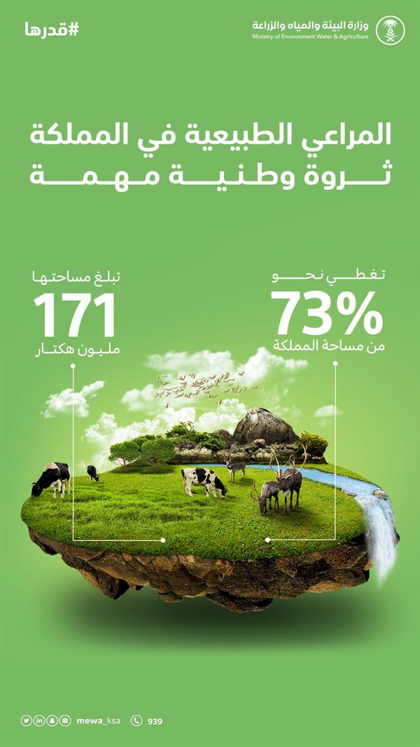 المراعي الطبيعية