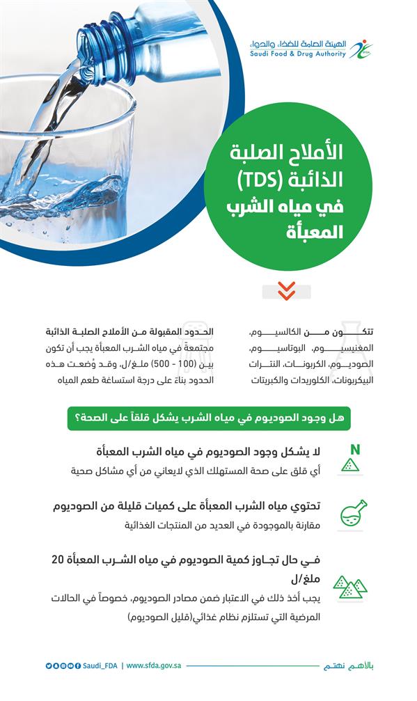 "الغذاء والدواء": وجود الصوديوم في مياه الشرب المعبأة لا يُشكِّل أي قلق على الصحة