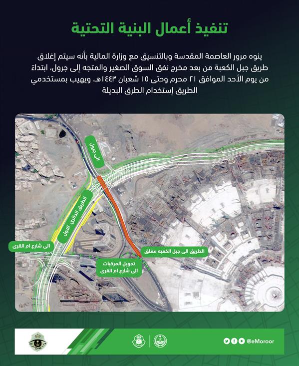 بدءاً من الأحد المقبل.. إغلاق طريق جبل الكعبة بمكة حتى منتصف شعبان المقبل.. وهذه الطرق البديلة  