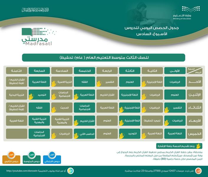 وزارة التعليم وزارة التعليم