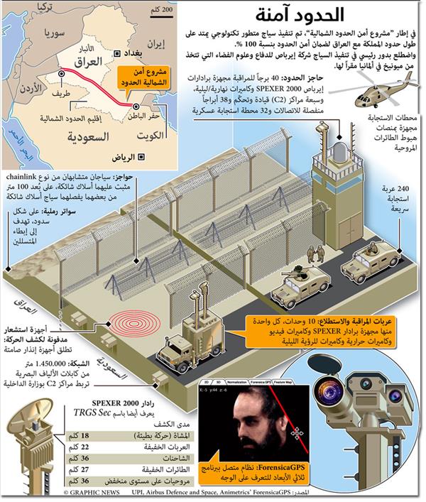 أخضعنا السياج الحدودي مع العراق للتجربة قبل اعتماده