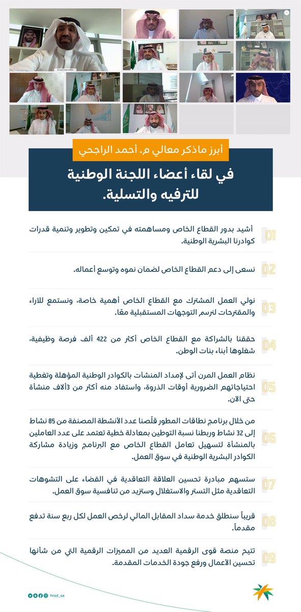 الموارد البشرية والتنمية الاجتماعية