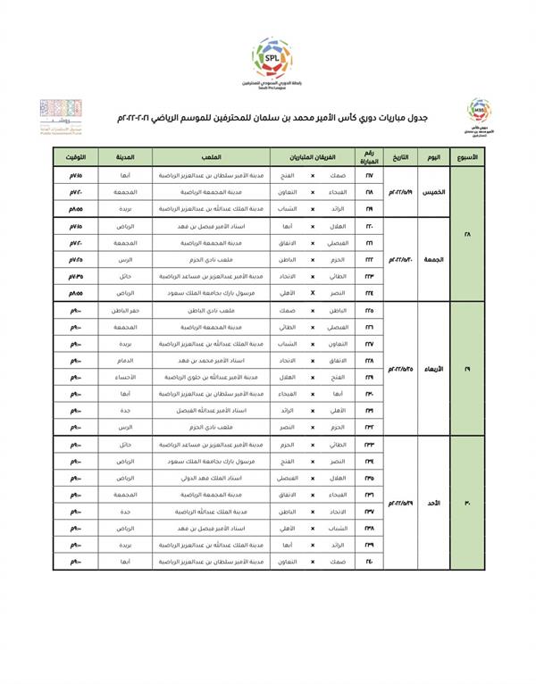 جدول الدوري