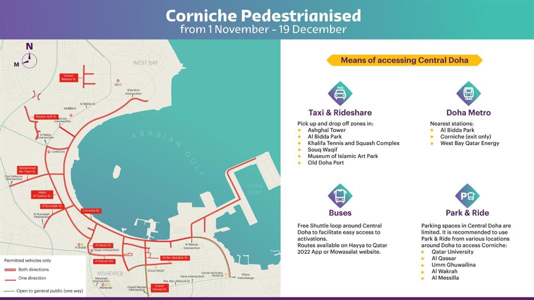 ترتيبات التنقل