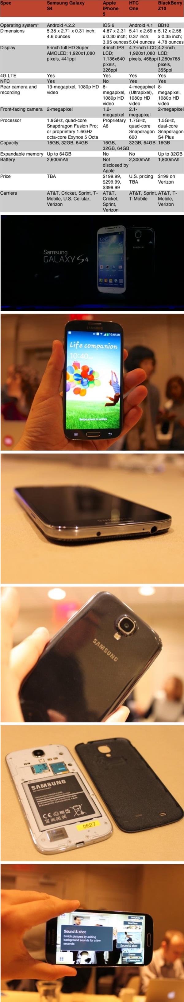 صور جالاكسي اس 4