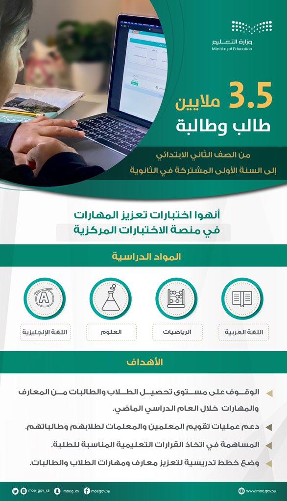 اختبارات تقيس مهارات الطلبة ومستوى تحصيلهم