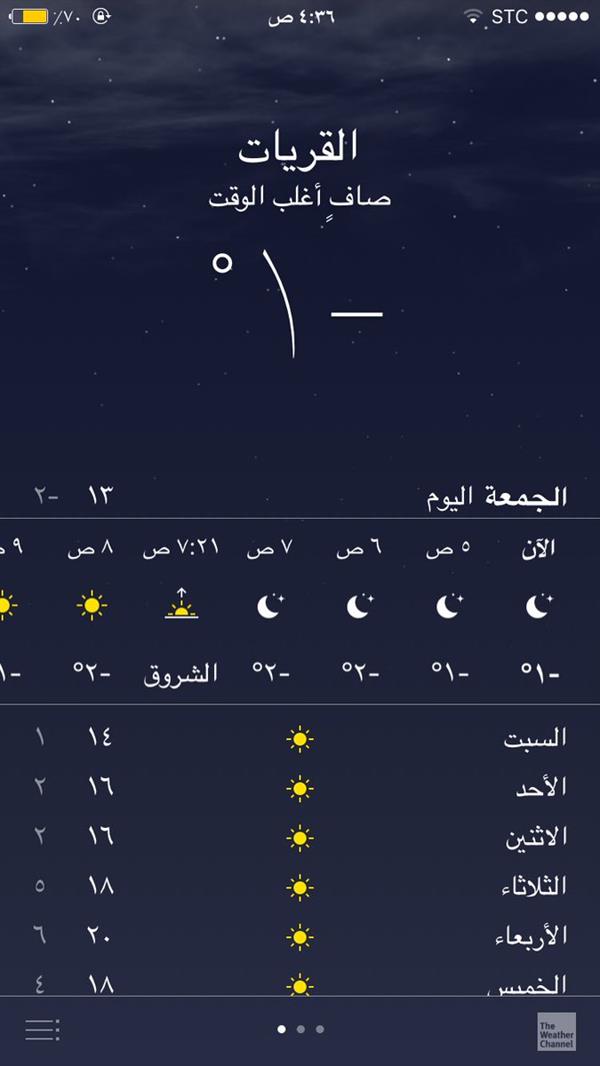 الصورة الصورة