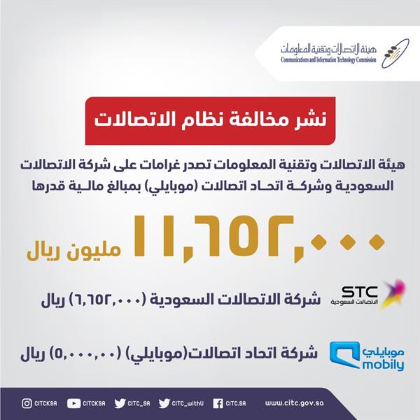 بالتفاصيل.. "هيئة الاتصالات" تغرّم "موبايلي" وSTC بأكثر من 11 مليوناً و600 ألف ريال