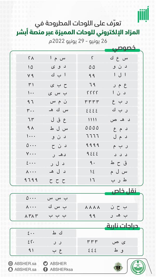 مزاد اللوحات