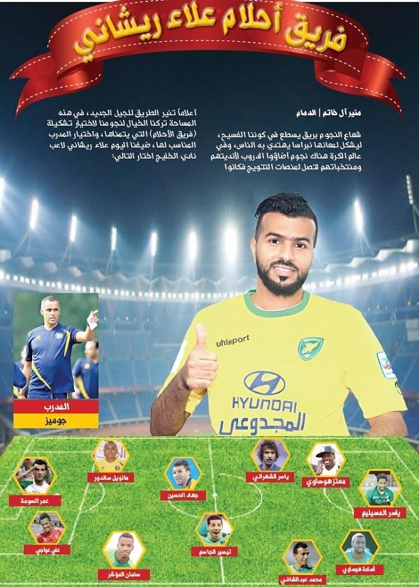 انفوغرافيا .. فريق أحلام علاء ريشاني