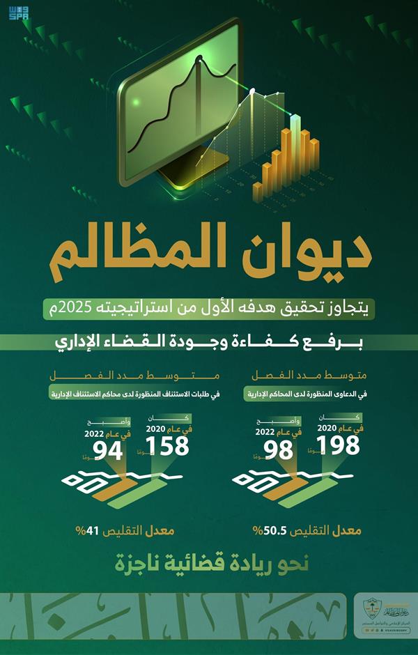 ديوان المظالم