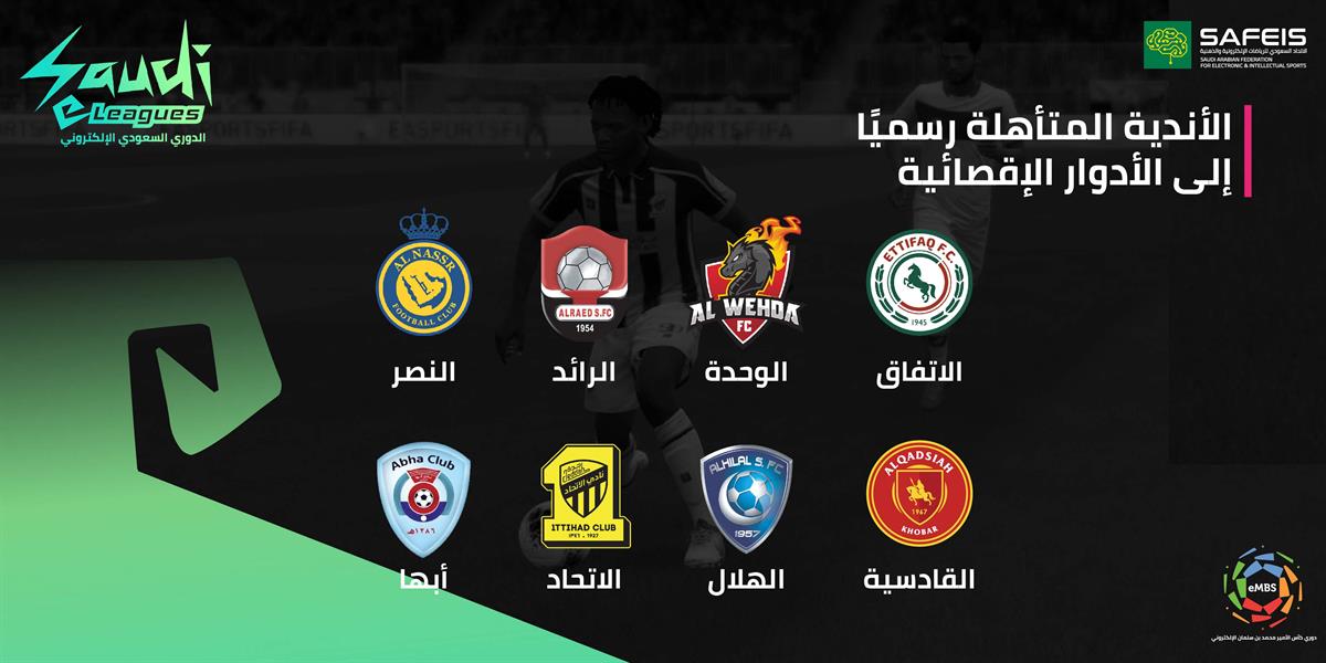 الفرق المتأهلة الفرق المتأهلة