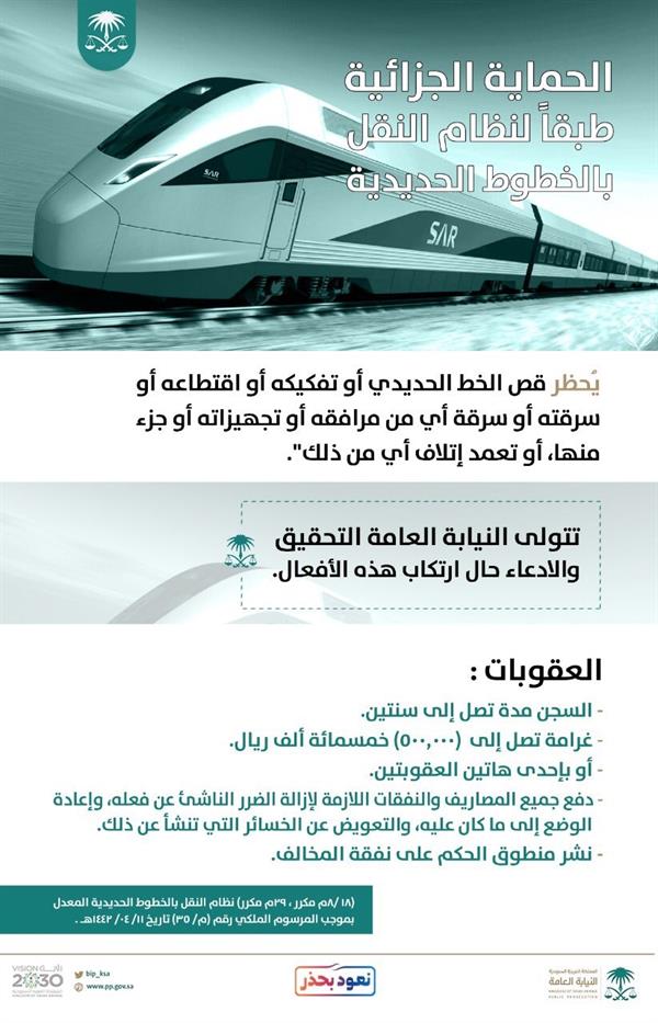 "النيابة العامة" تكشف عقوبات الاعتداء على الخطوط الحديدية