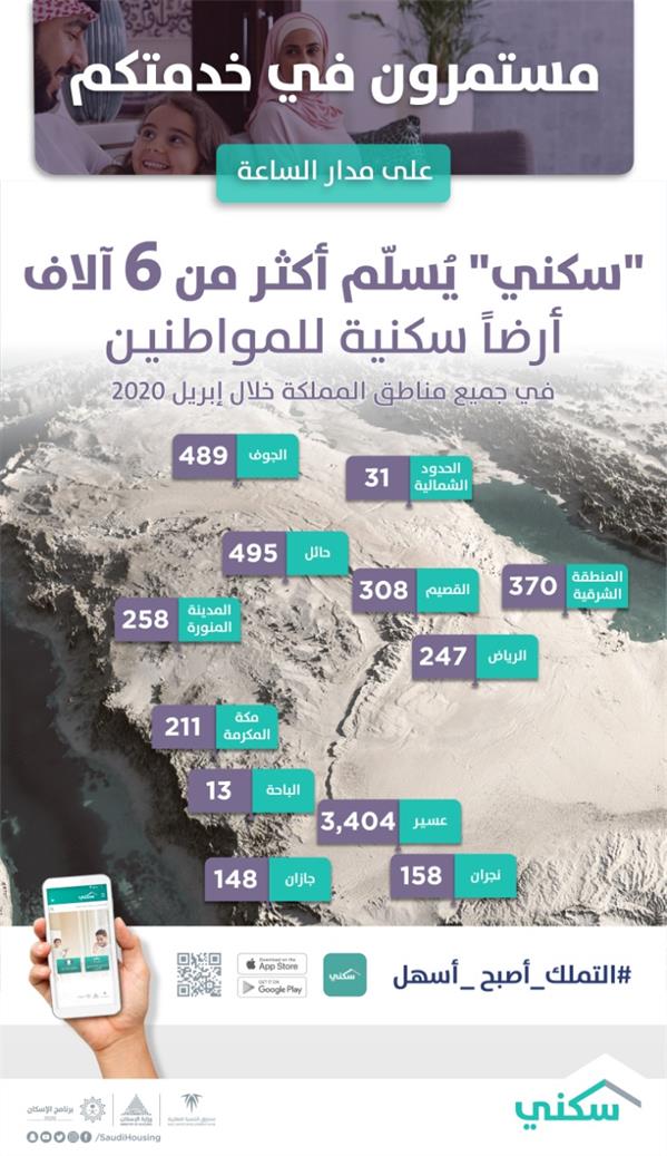 برنامج سكني برنامج سكني