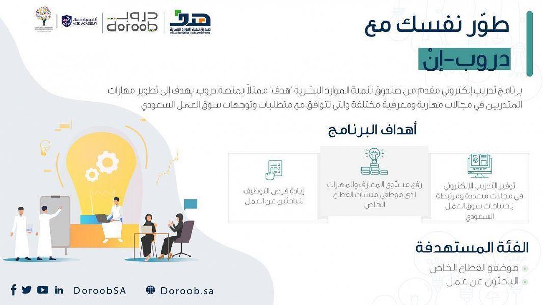 "هدف" يعلن انطلاق المرحلة الثالثة من برنامج "دروب-إن" غدًا "هدف" يعلن انطلاق المرحلة الثالثة من برنامج "دروب-إن" غدًا