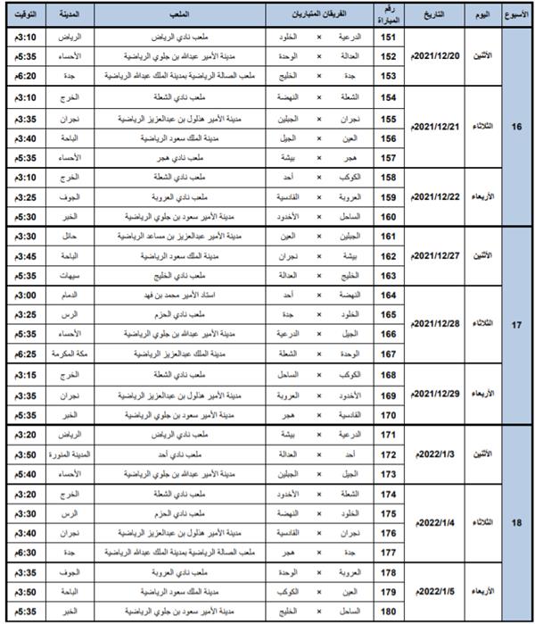 دوري الدرجة الأولى