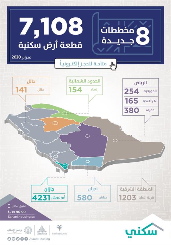 صورة صورة