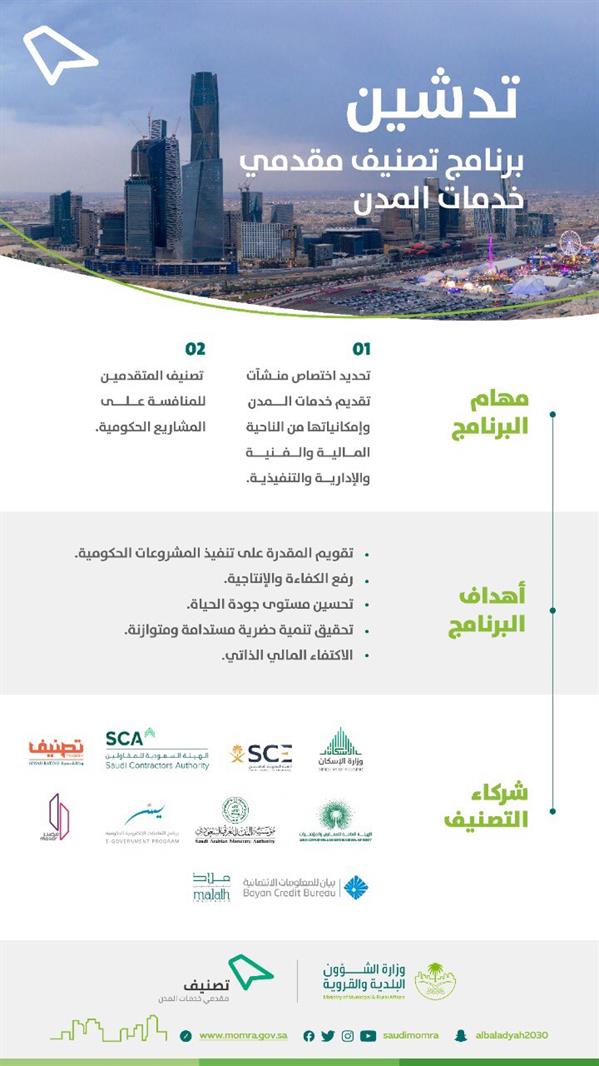 "الشؤون البلدية" تدشن برنامج "تصنيف مقدمي خدمات المدن" 