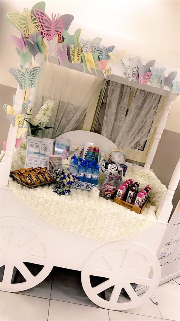 الاختبارات الاختبارات