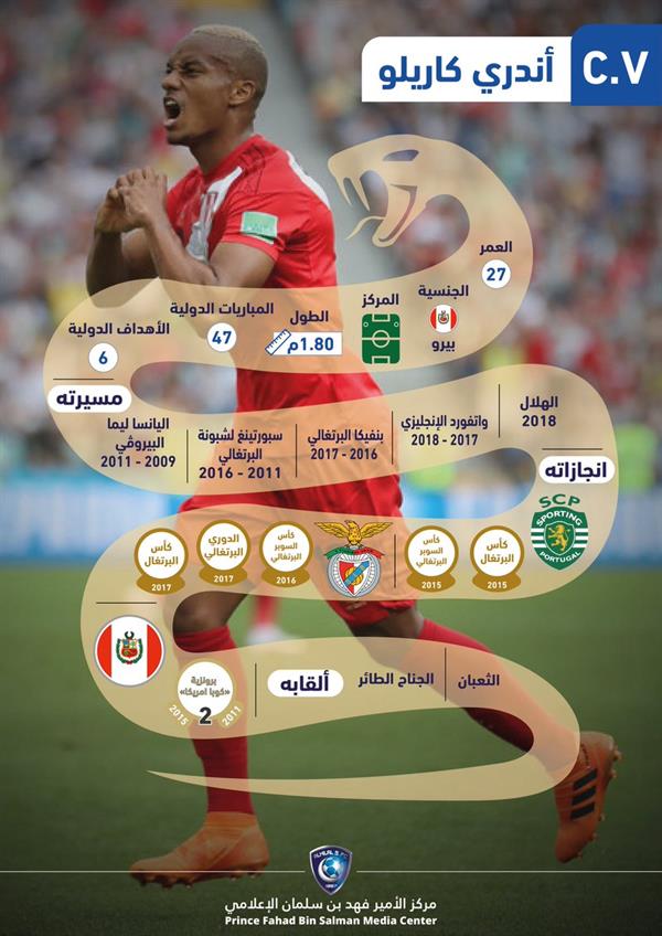 كاريلو كاريلو