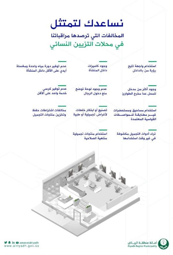  المخالفات التي ترصدها المراقبات في محلات التزيين النسائي