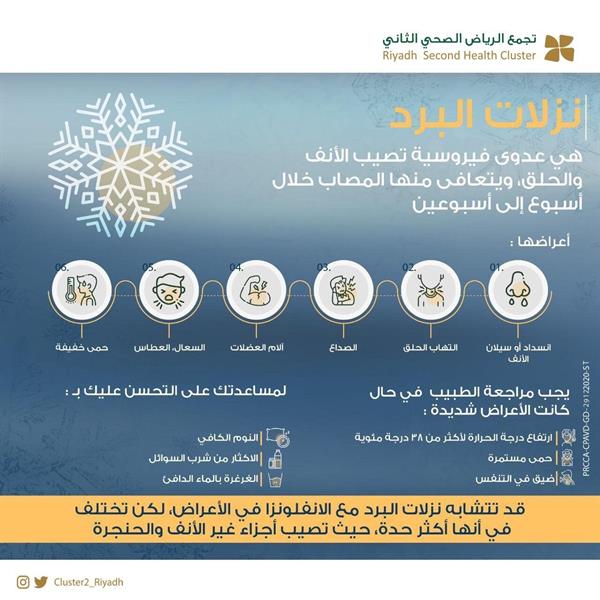 معلومات عن نزلة البرد