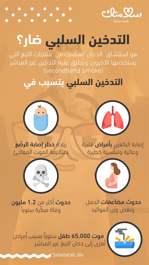 أضرار التدخين السلبي
