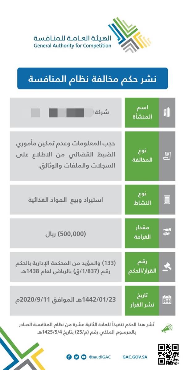 الهيئة العامة للمنافسة