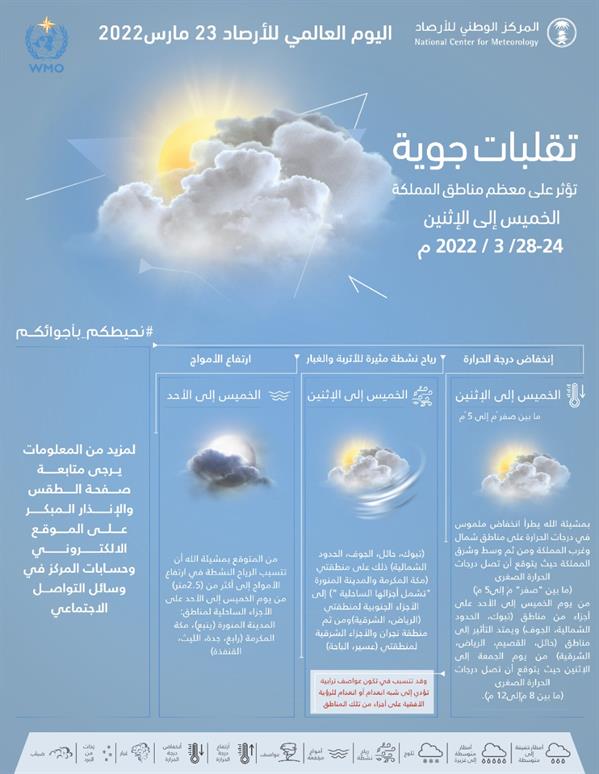 تلبات جوية وانخفاض في درجات الحرارة