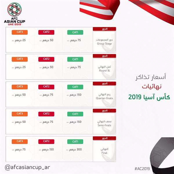 كاس اسيا كاس اسيا