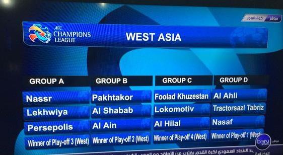 مجموعات دوري ابطال اسيا 2015