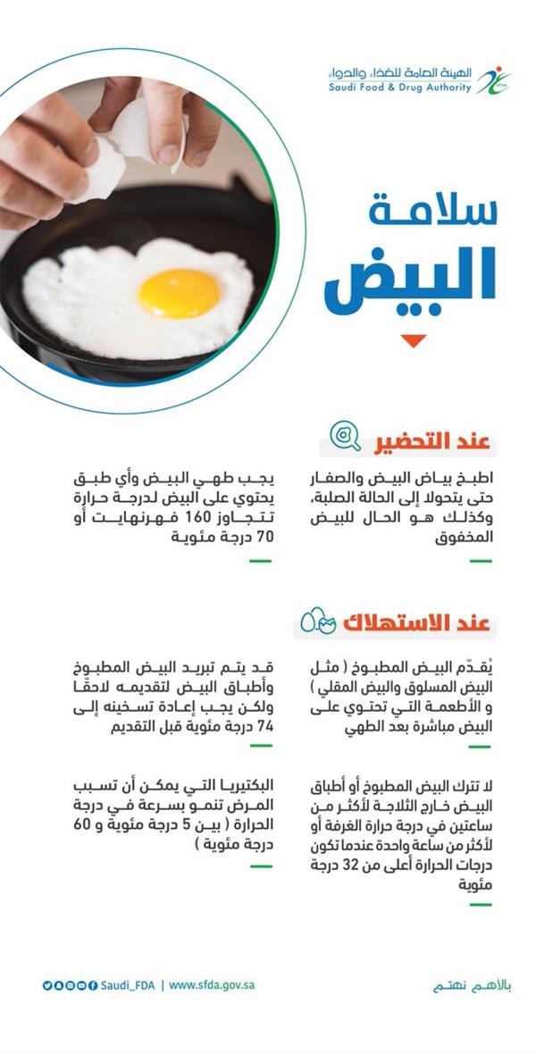 منها تسخينه إلى 74 درجة مئوية.. منها تسخينه إلى 74 درجة مئوية..