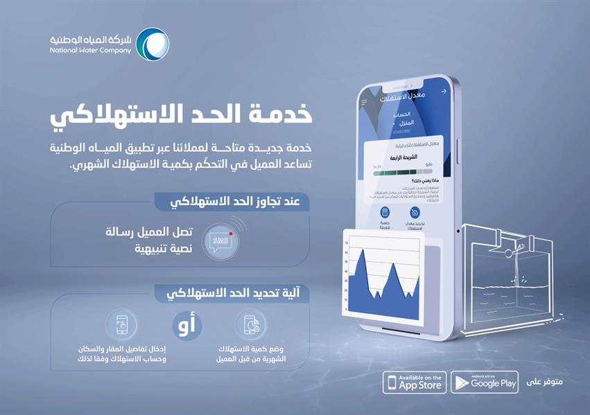 "المياه الوطنية" تطلق تطبيقها على الهواتف الذكية بأكثر من 30 خدمة أبرزها "الحد الاستهلاكي"