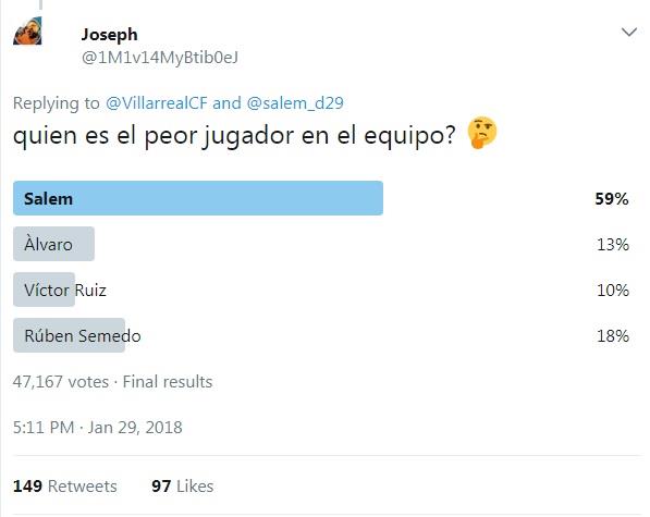 سالم الدوسري يقع ضحية استفتاء سالم الدوسري يقع ضحية استفتاء