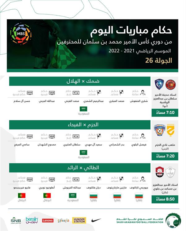 تعرف على تفاصيل وحكام مباريات اليوم من منافسات الجولة الـ 26 بالدوري