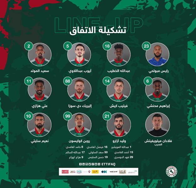 تشكيل الاتفاق تشكيل الاتفاق